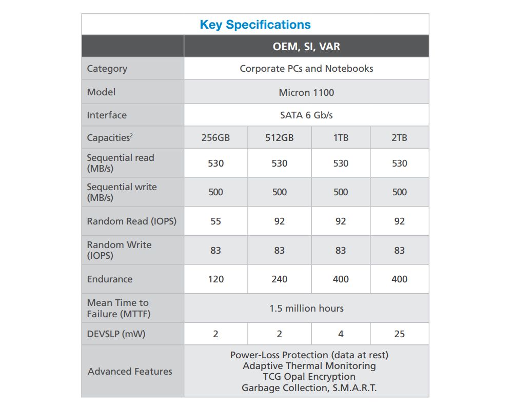 Micron 11002100SSD 3