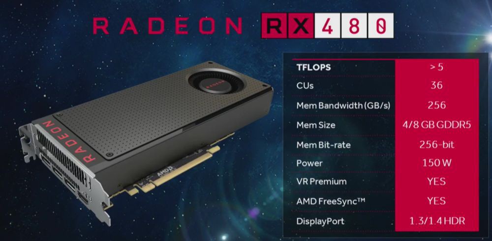 amd radeonRX480 1