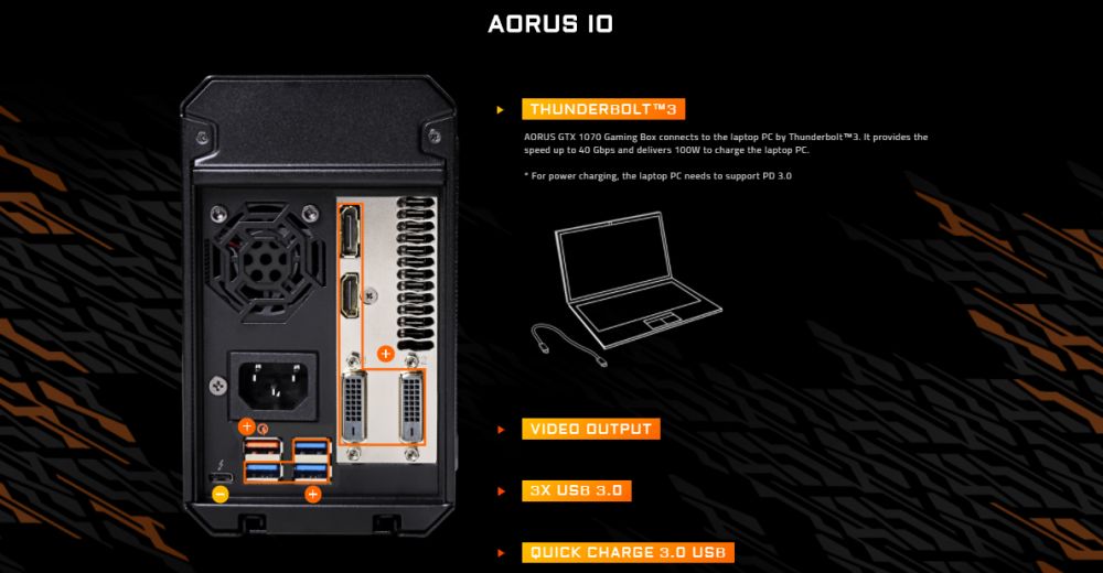 gigabyte aorusgtx1070gamingbox 3