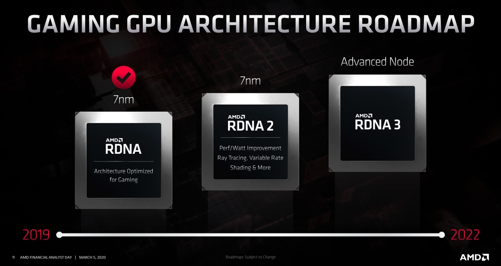 amd gpuroadmap 1