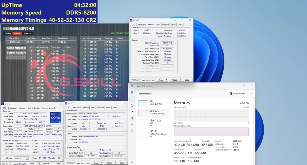 gskill ddr59648tridentz 2