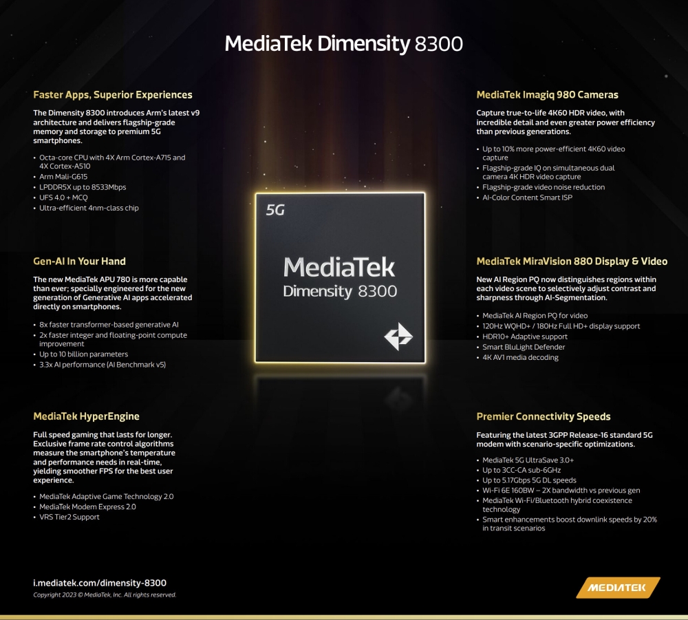 mediatek dimensity8300 1