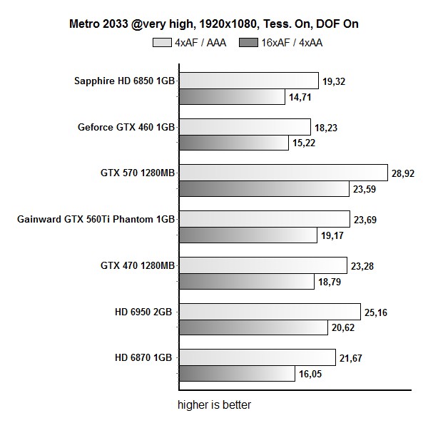 metro1920