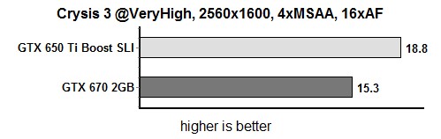 res crysis3 2560