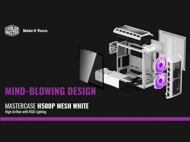 Cooler Master announces MasterCase H500P Mesh White PC case